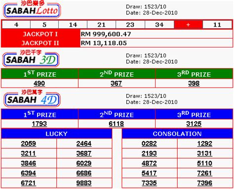 skill 11 4d result|Latest 4D Result.